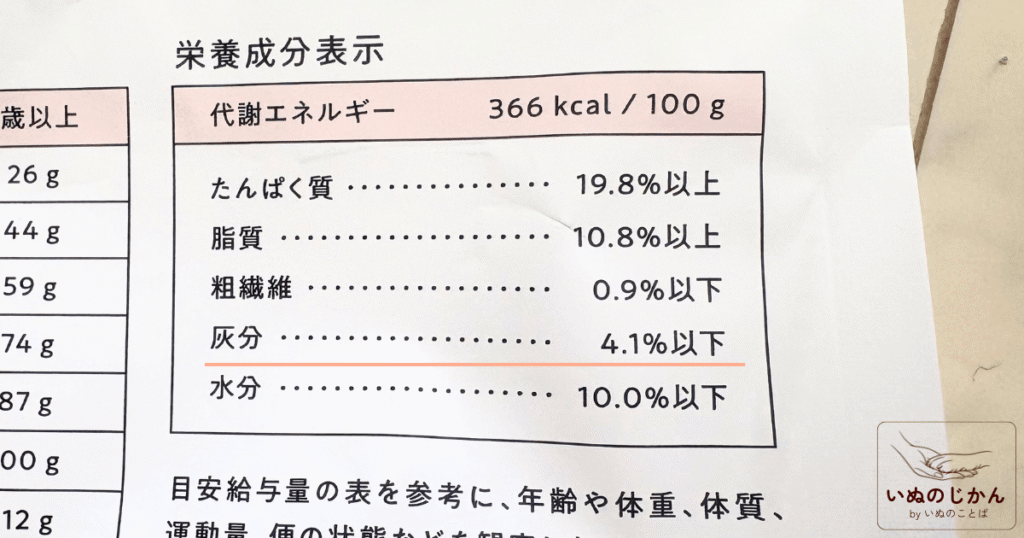 老犬向きの灰分が低いフード